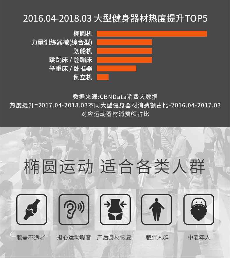 家用椭圆机SH-B5101E-广西xc sports,xc体育健身器材有限公司 家用椭圆机SH-B5101E-广西xc sports,xc体育健身器材有限公司